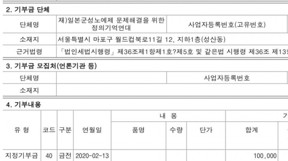 Read more about the article 2월의 기부